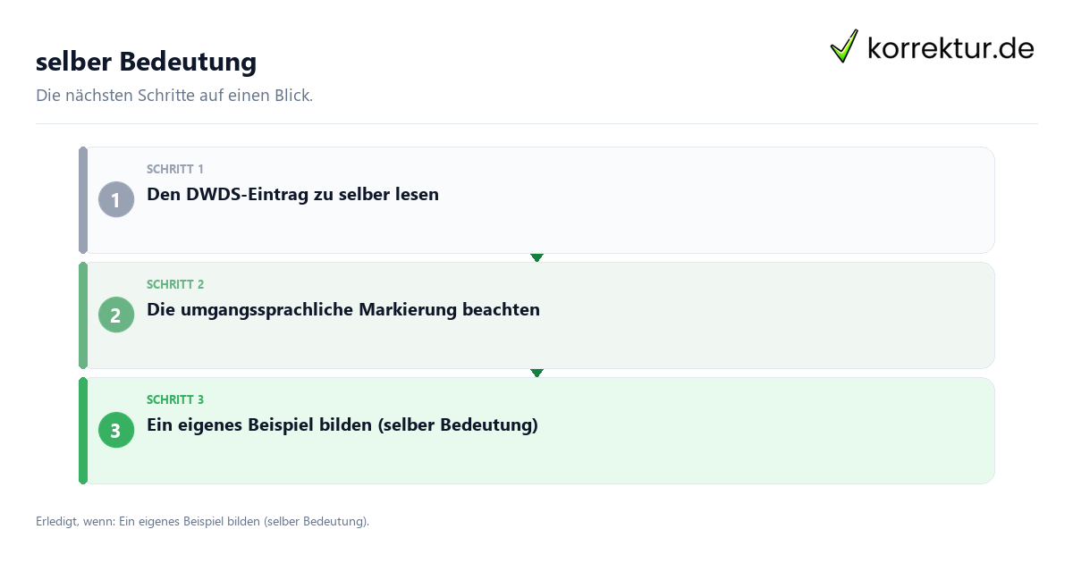 selber Bedeutung Selber Bedeutung mit einem Ablauf aus Prüfung, Kontakt und Dokumentation