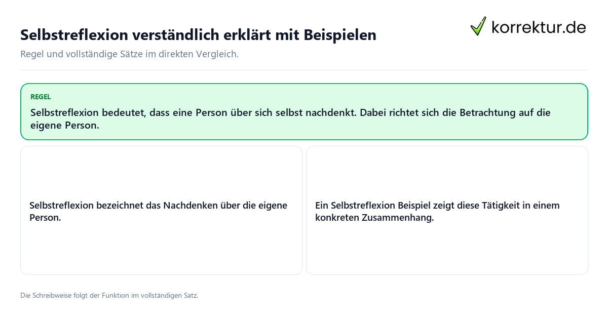 Konkrete Regel und vollständige Beispielsätze zu Selbstreflexion verständlich erklärt mit Beispielen