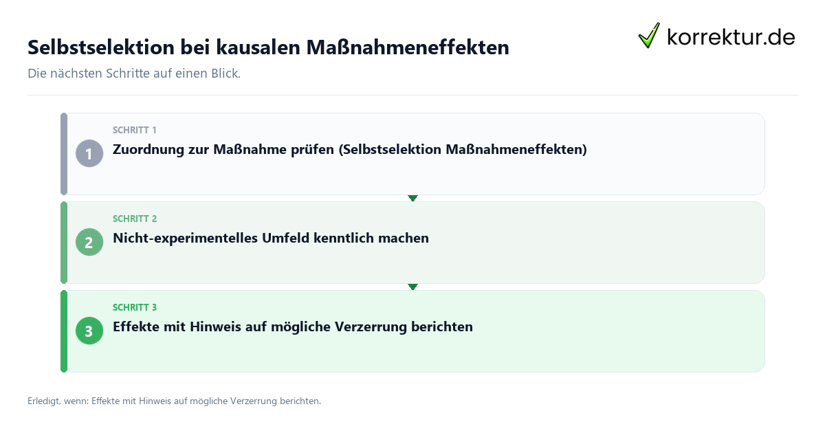 Selbstselektion bei kausalen Maßnahmeneffekten