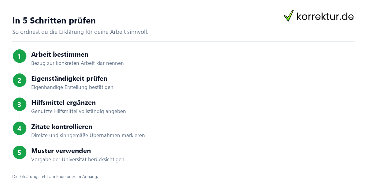 In 5 Schritten prüfen Die Selbstständigkeitserklärung im wissenschaftlichen Arbeiten in 5 Schritten prüfen