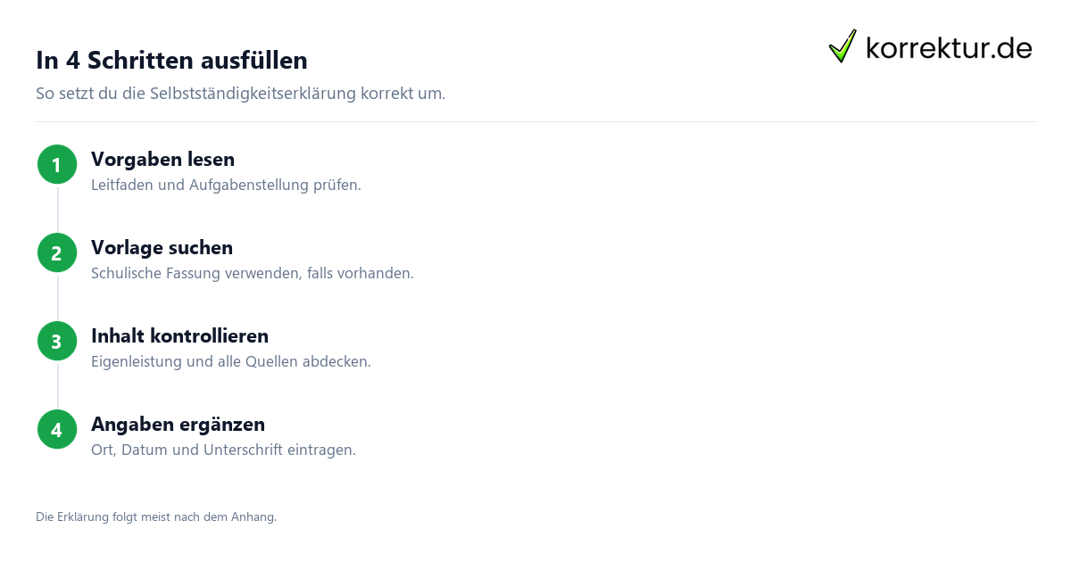 In 4 Schritten ausfüllen Die Selbstständigkeitserklärung in der Facharbeit verstehen: Ablauf in 4 Schritten