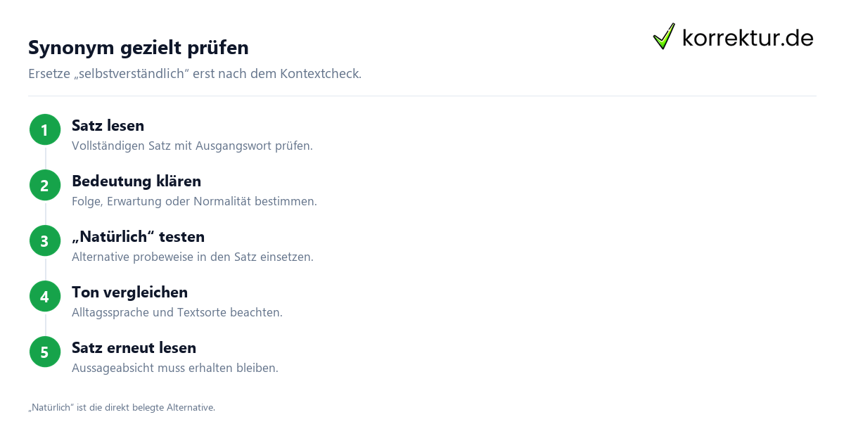 Synonym gezielt prüfen Welche Synonyme für „selbstverständlich“ passen: Bedeutung im Satz prüfen