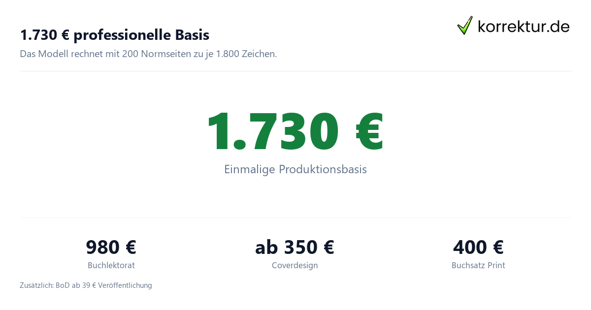 1.730 € professionelle Basis Self-Publishing Kostenreport 2026 mit Kosten für Lektorat, Cover und Buchsatz