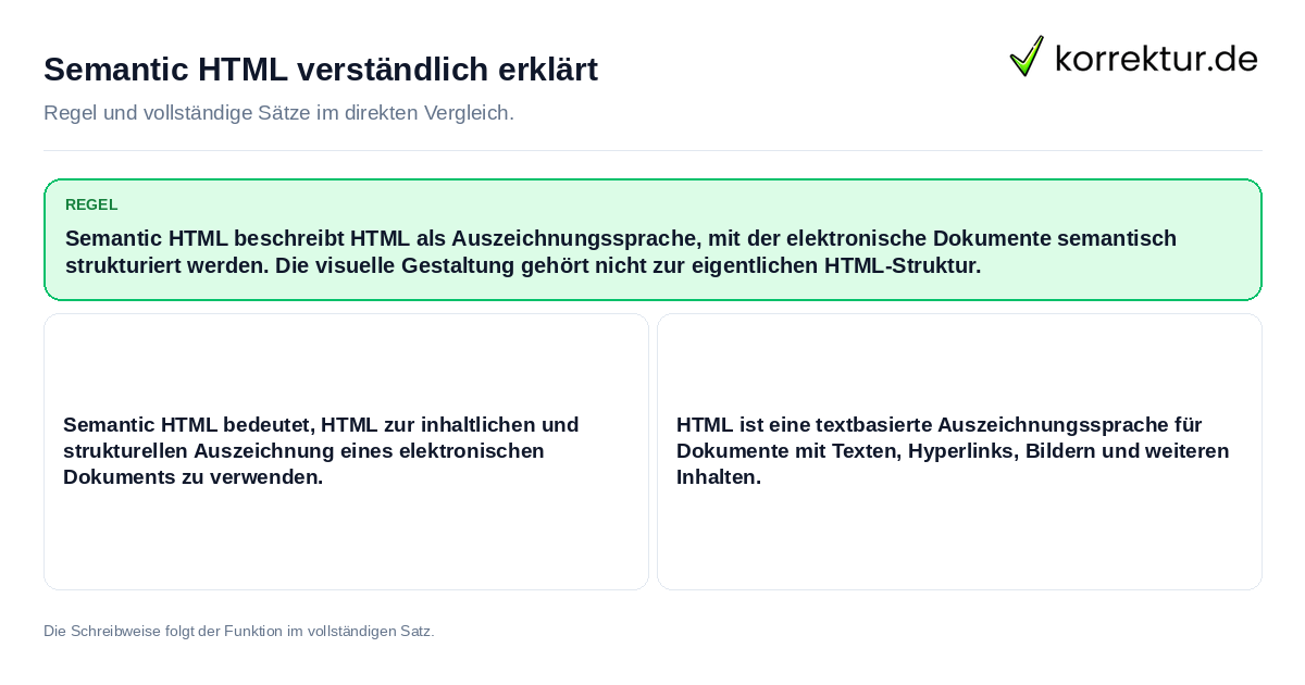 Semantic HTML verständlich erklärt Konkrete Regel und vollständige Beispielsätze zu Semantic HTML verständlich erklärt