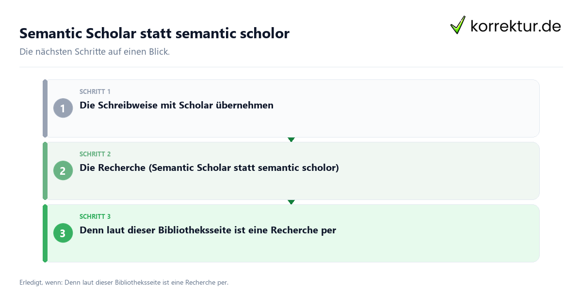 Semantic Scholar statt semantic scholor Semantic Scholar statt semantic scholor mit einem Ablauf aus Prüfung, Kontakt und Dokumentation
