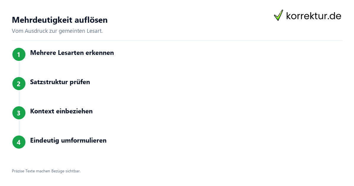 Semantische Analyse