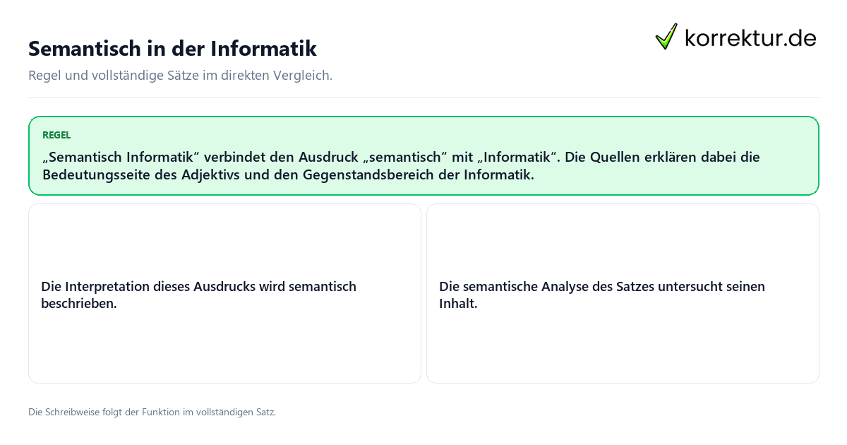 Konkrete Regel und vollständige Beispielsätze zu Semantisch in der Informatik