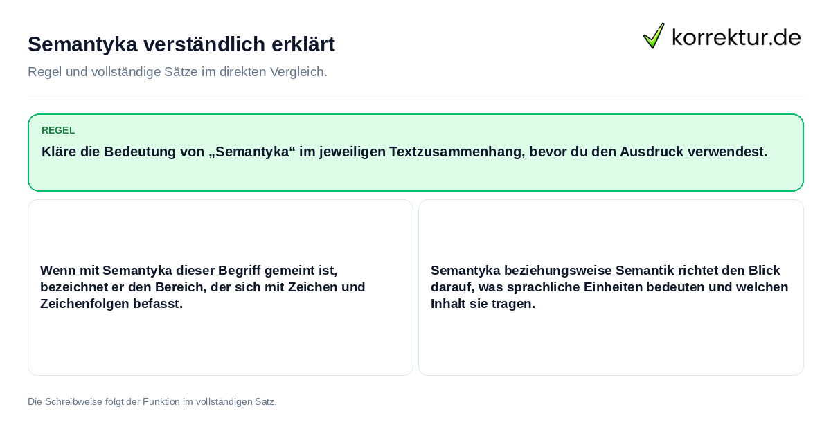 Semantyka verständlich erklärt Konkrete Regel und vollständige Beispielsätze zu Semantyka verständlich erklärt