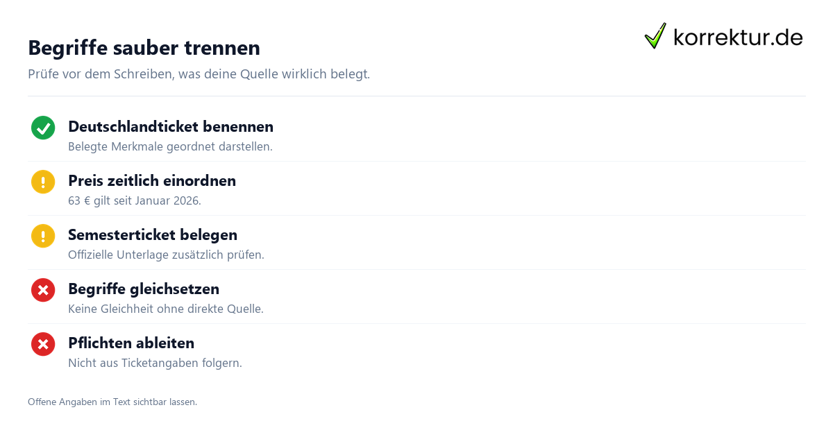 Begriffe sauber trennen Semesterticket und Deutschlandticket im Studium einordnen, Quellen prüfen