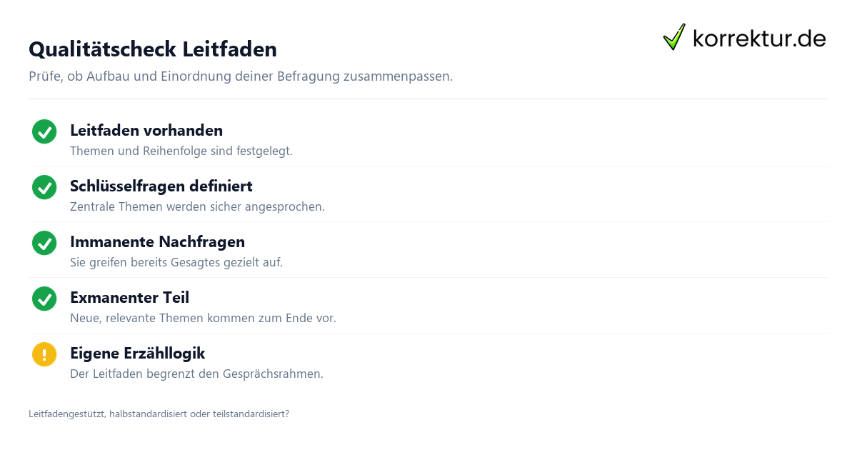 Qualitätscheck Leitfaden Semistrukturiertes Interview sicher einordnen und anwenden, Qualitätscheck