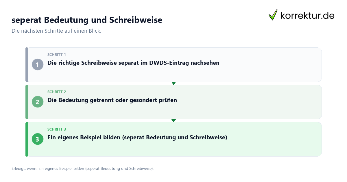 seperat Bedeutung und Schreibweise Seperat Bedeutung und Schreibweise mit einem Ablauf aus Prüfung, Kontakt und Dokumentation