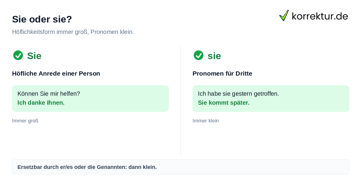 Sie oder sie in der Anrede groß oder klein schreiben