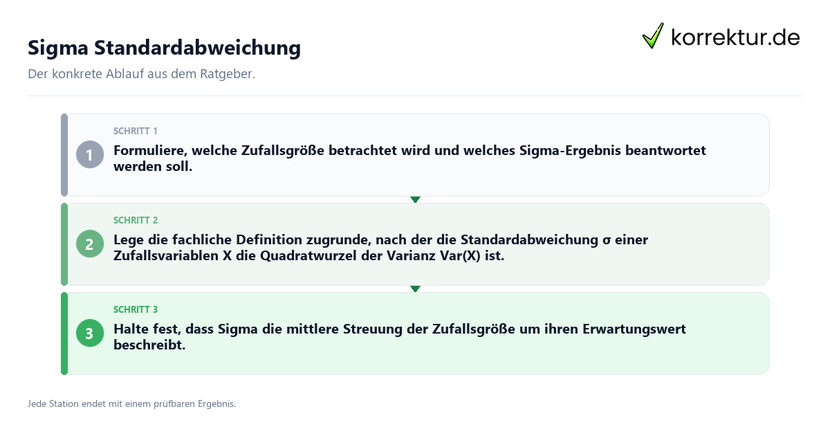 Konkrete Schritte zu Sigma Standardabweichung