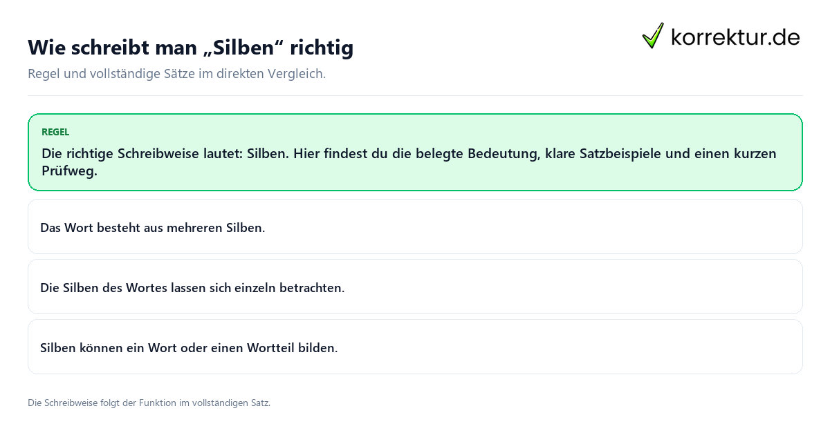 Konkrete Regel und vollständige Beispielsätze zu Wie schreibt man „Silben“ richtig