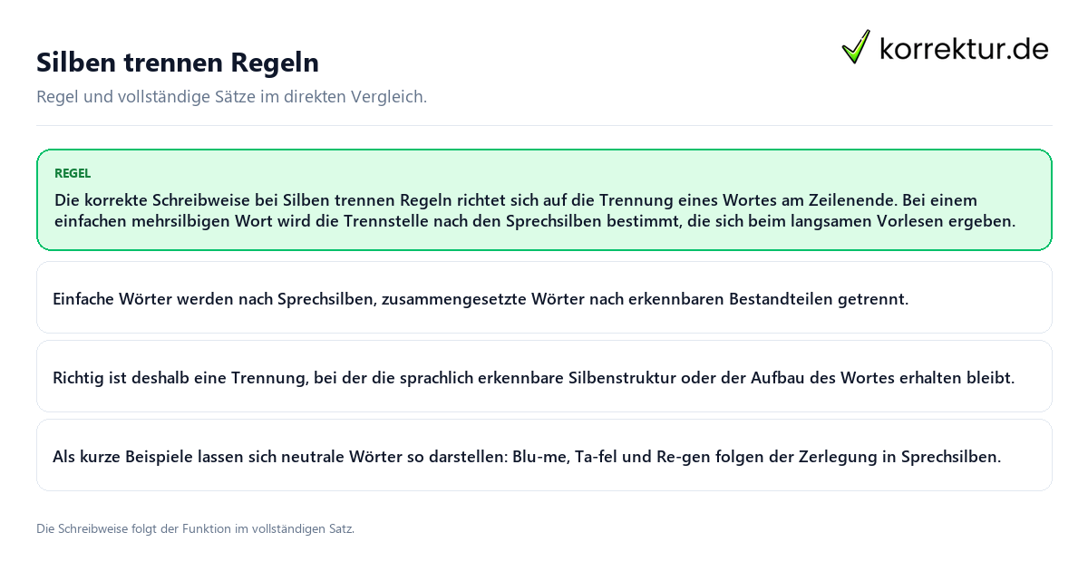 Konkrete Regel und vollständige Beispielsätze zu Silben trennen Regeln