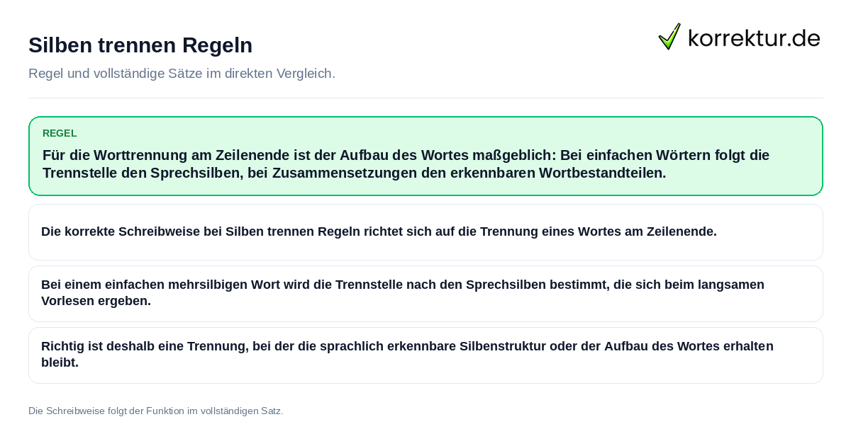 Konkrete Regel und vollständige Beispielsätze zu Silben trennen Regeln