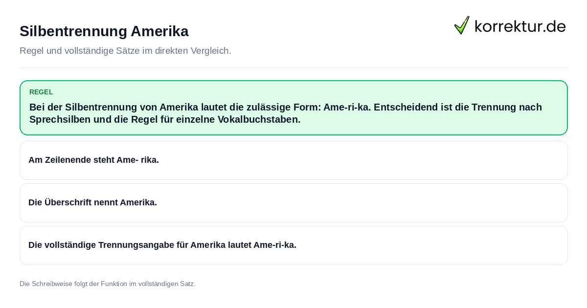 Silbentrennung Amerika Konkrete Regel und vollständige Beispielsätze zu Silbentrennung Amerika