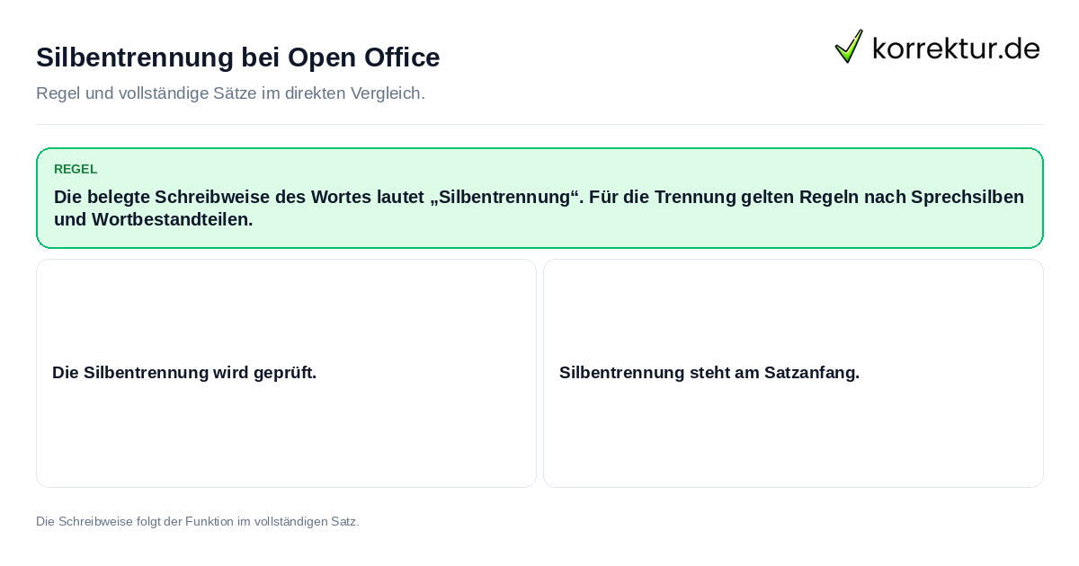 Konkrete Regel und vollständige Beispielsätze zu Silbentrennung bei Open Office