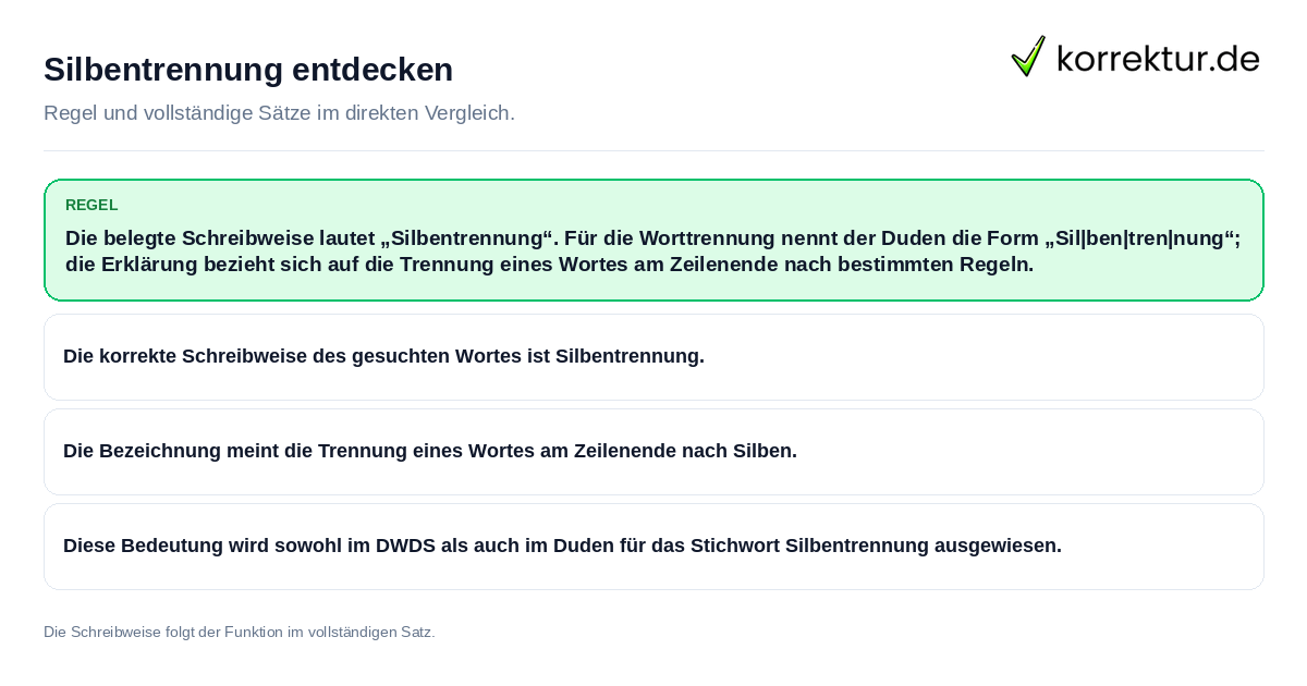 Silbentrennung entdecken Konkrete Regel und vollständige Beispielsätze zu Silbentrennung entdecken
