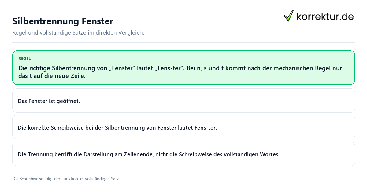 Konkrete Regel und vollständige Beispielsätze zu Silbentrennung Fenster