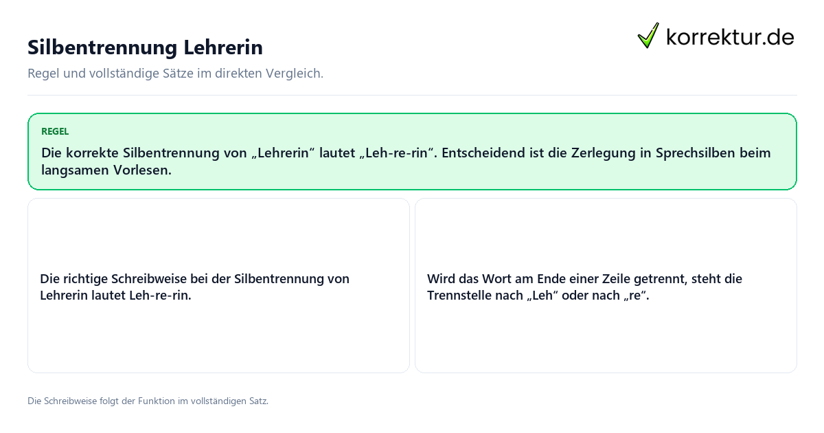 Konkrete Regel und vollständige Beispielsätze zu Silbentrennung Lehrerin