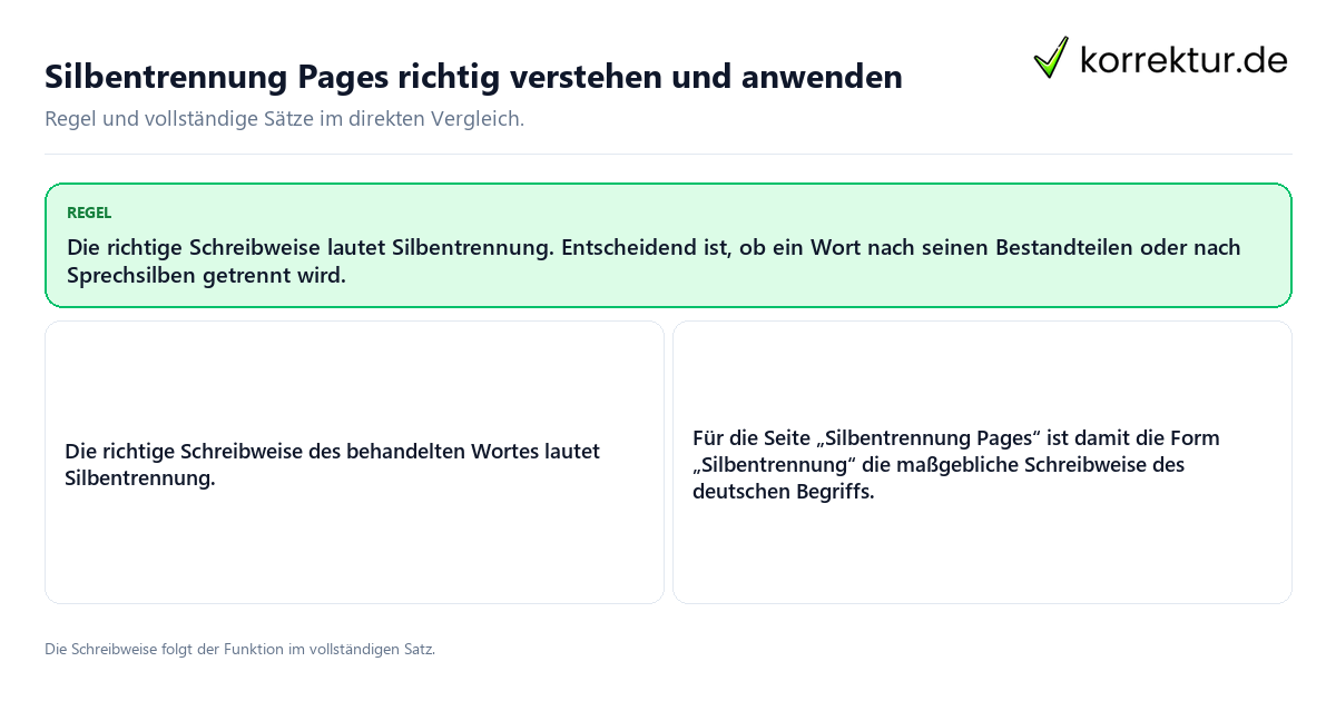Silbentrennung Pages richtig verstehen und anwenden Konkrete Regel und vollständige Beispielsätze zu Silbentrennung Pages richtig verstehen und anwenden