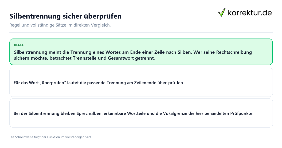 Konkrete Regel und vollständige Beispielsätze zu Silbentrennung sicher überprüfen