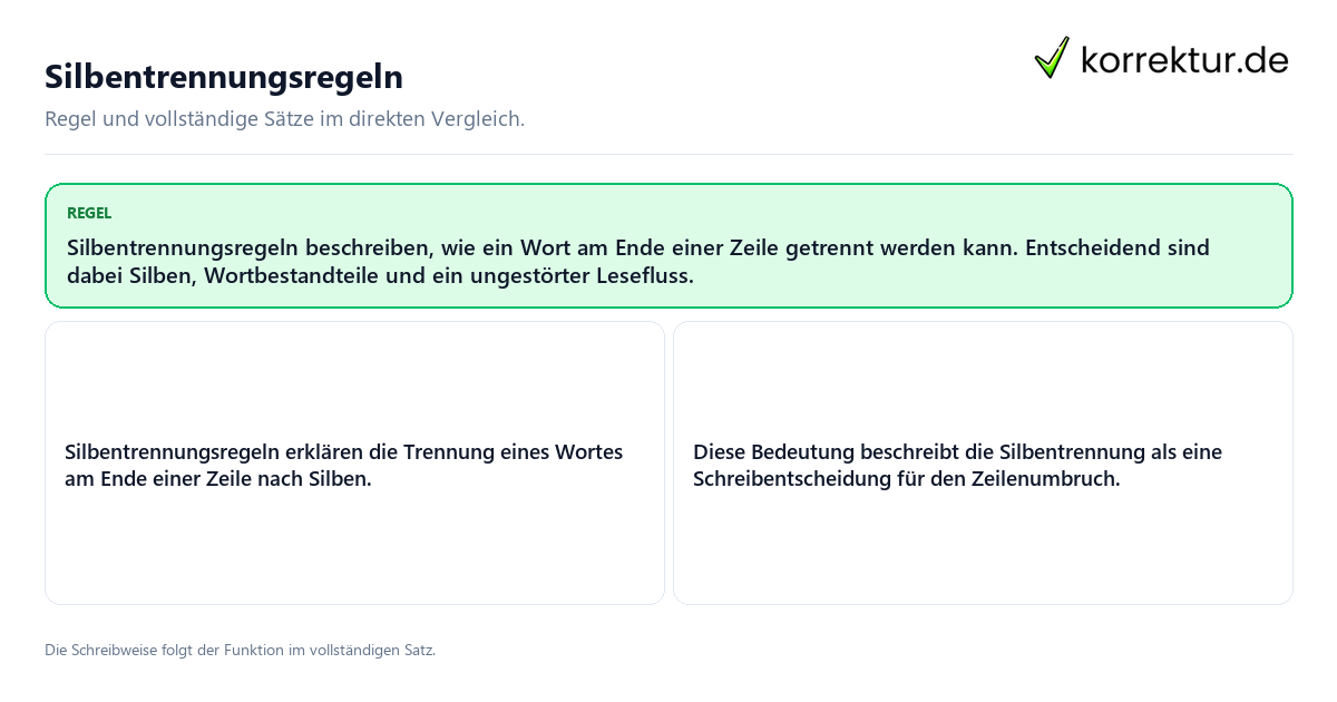 Konkrete Regel und vollständige Beispielsätze zu Silbentrennungsregeln