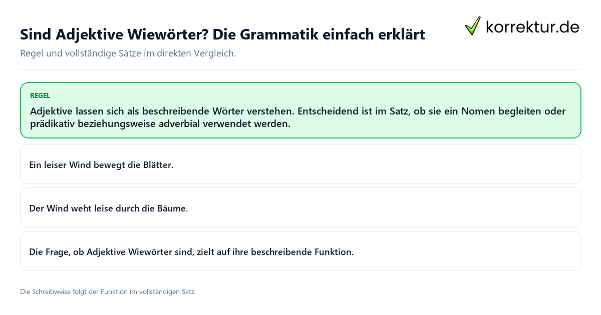 Konkrete Regel und vollständige Beispielsätze zu Sind Adjektive Wiewörter? Die Grammatik einfach erklärt