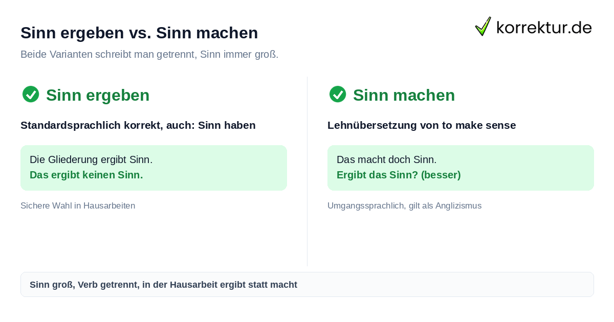 Sinn ergeben oder Sinn machen: Was ist stilistisch richtig?