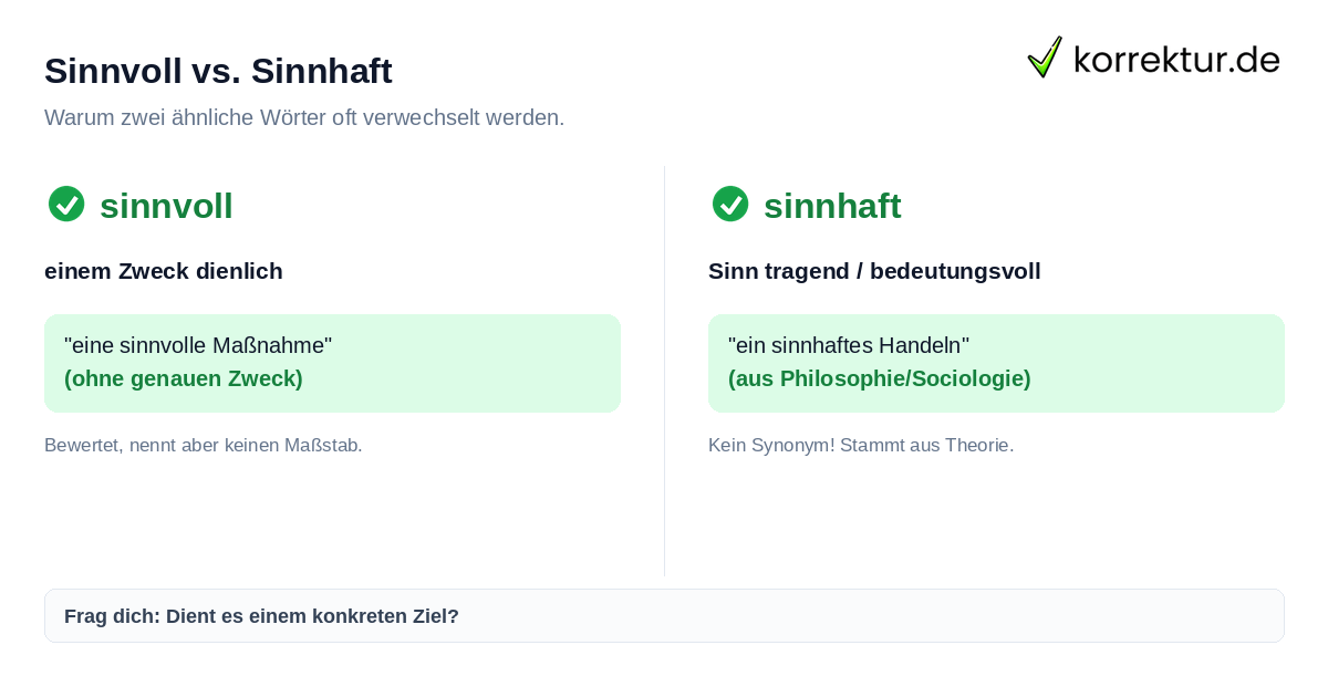 Sinnvoll vs. Sinnhaft Unterschied zwischen sinnvoll und sinnhaft: Definitionen und Beispiele