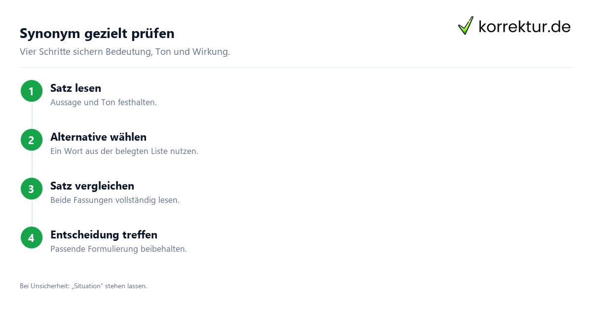 Synonym gezielt prüfen Synonyme für „Situation“ im passenden Kontext prüfen