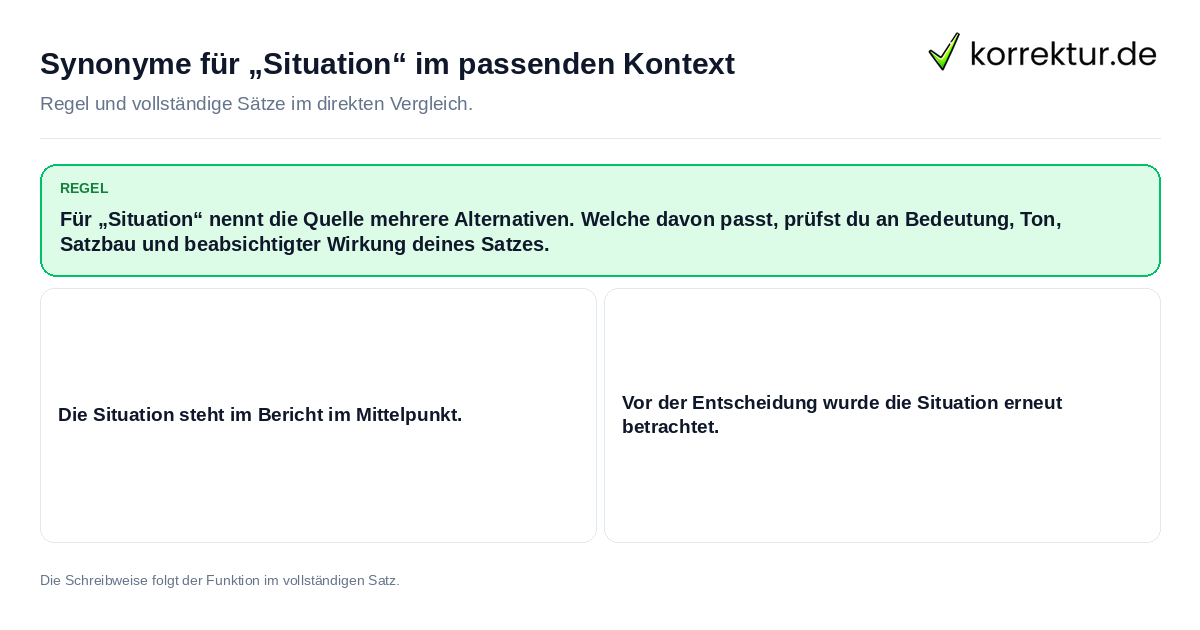 Synonyme für „Situation“ im passenden Kontext Konkrete Regel und vollständige Beispielsätze zu Synonyme für „Situation“ im passenden Kontext