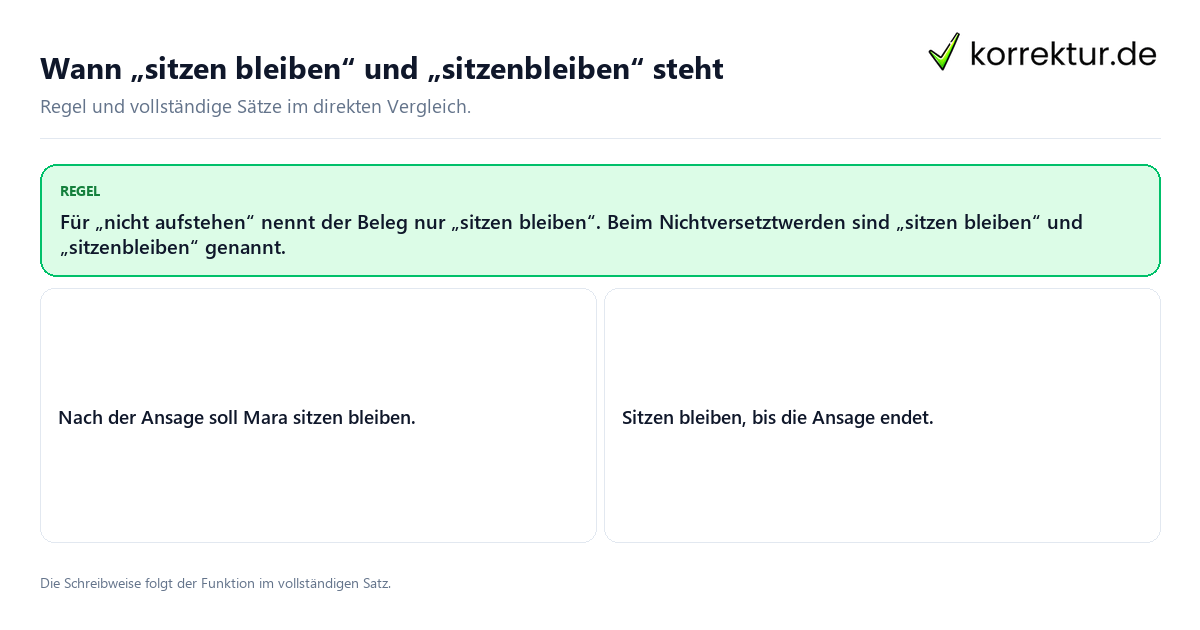 Konkrete Regel und vollständige Beispielsätze zu Wann „sitzen bleiben“ und „sitzenbleiben“ steht