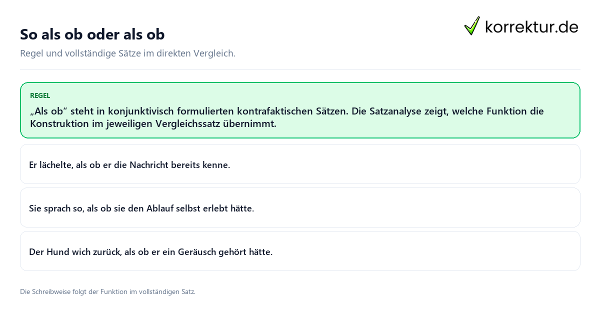 Konkrete Regel und vollständige Beispielsätze zu So als ob oder als ob