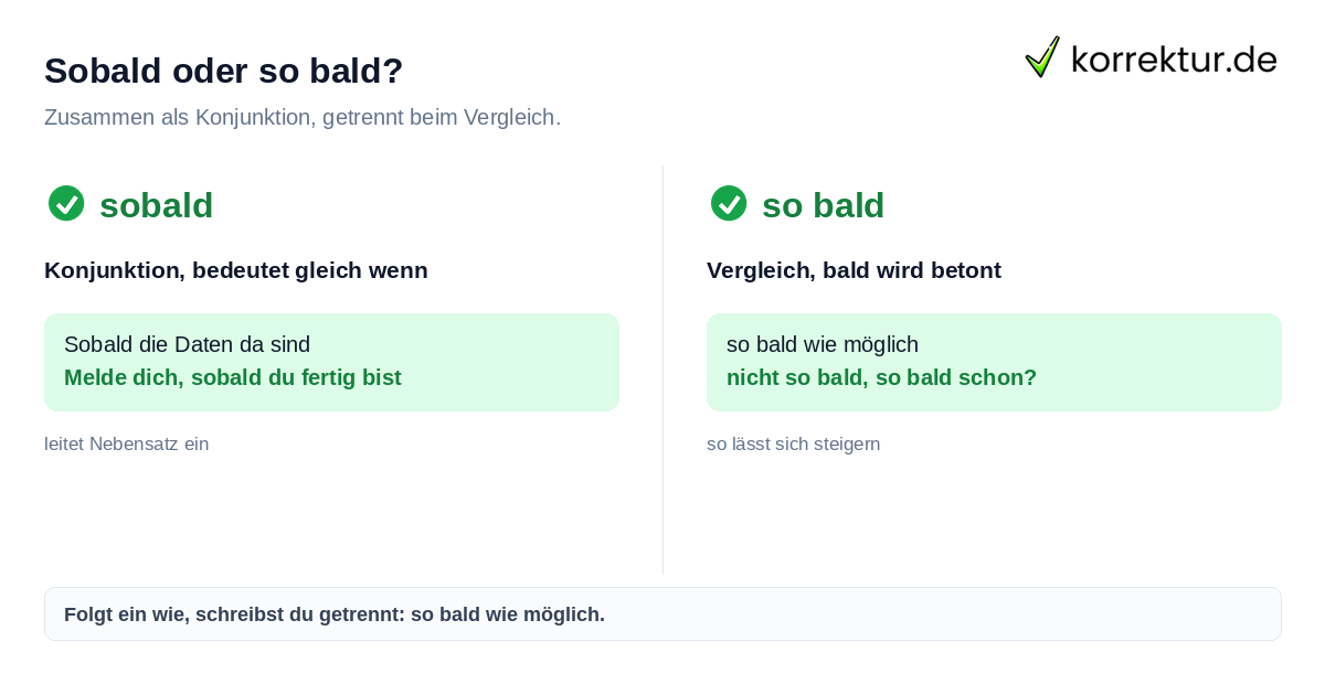 Sobald oder so bald richtig schreiben: Konjunktion zusammen, Vergleich getrennt
