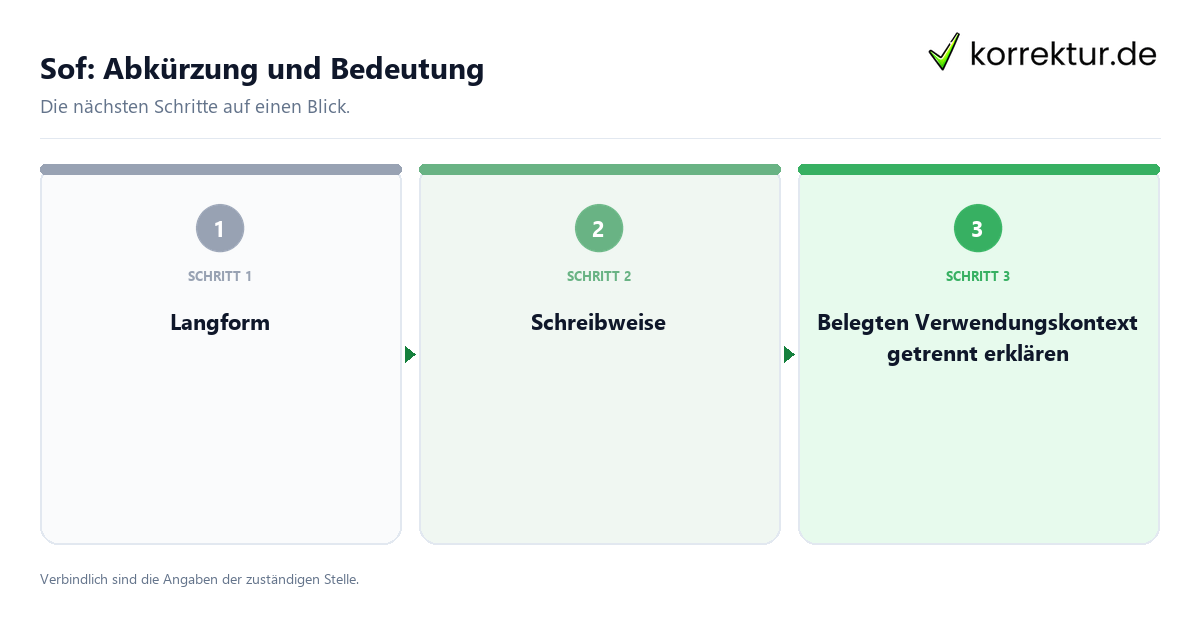 Sof: Abkürzung und Bedeutung mit einem Ablauf aus Prüfung, Kontakt und Dokumentation