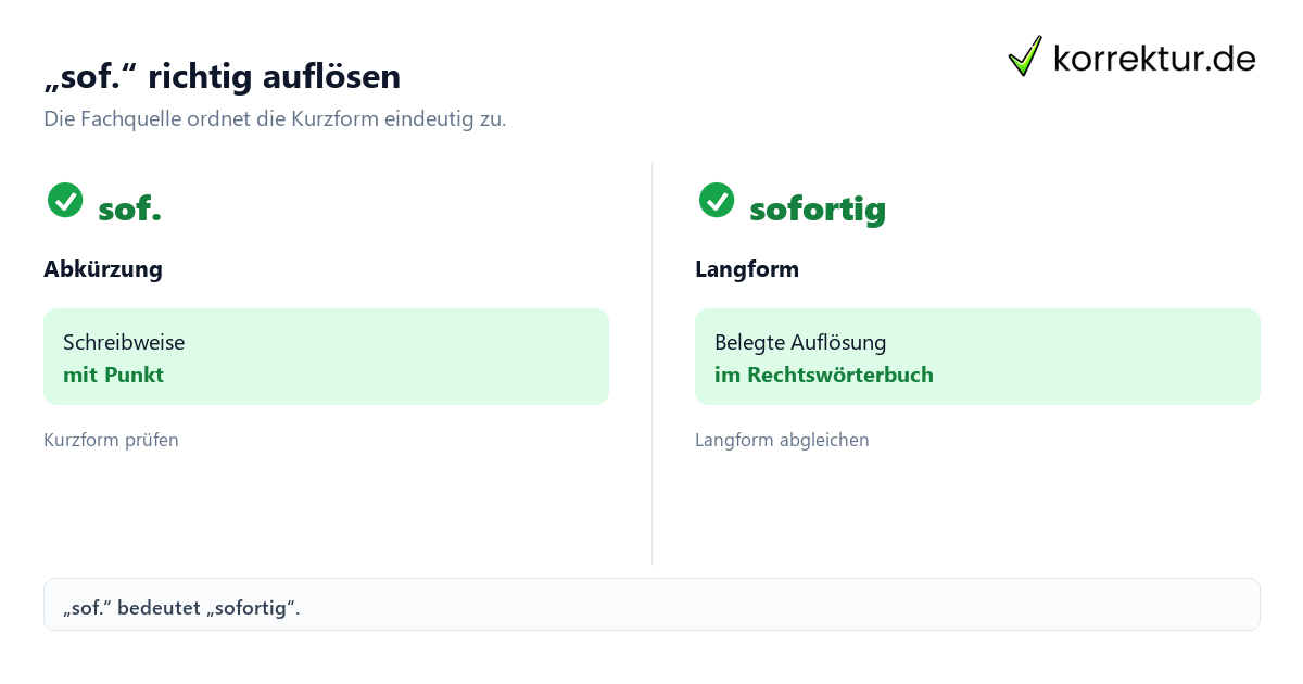 „sof.“ richtig auflösen Was bedeutet „sof.“? Abkürzung und Kontext: Kurzform und Langform