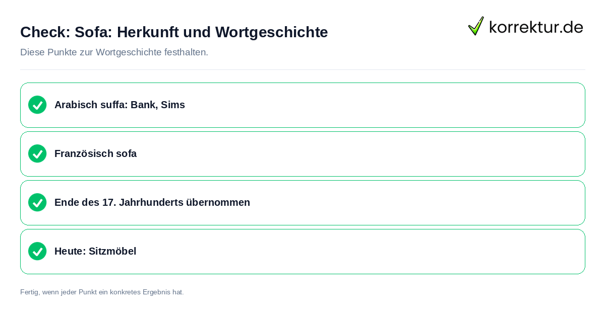 Sofa: Herkunft und Wortgeschichte: Prüfliste mit vier Punkten