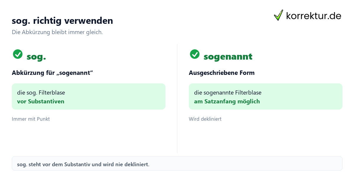 sog Bedeutung: Abkürzung und ausgeschriebene Form vergleichen