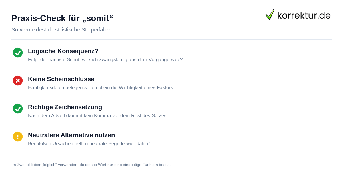 Praxis-Check für „somit“ Checkliste für korrekten Einsatz von Somit: Logik, Kommasetzung und Beweiskraft prüfen