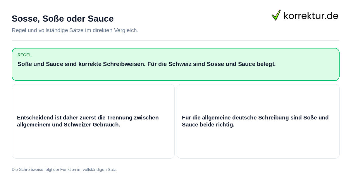 Konkrete Regel und vollständige Beispielsätze zu Sosse, Soße oder Sauce