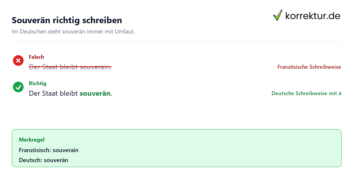 Souverän richtig schreiben souverän Bedeutung: richtige Schreibweise mit ä