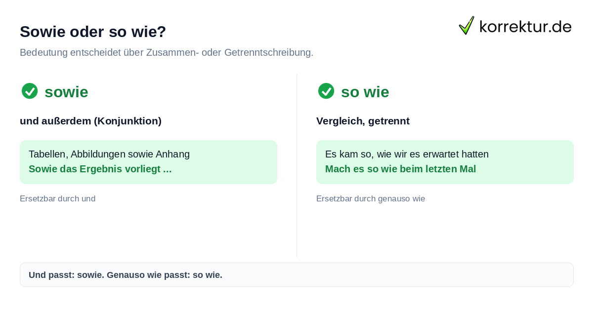 Sowie oder so wie? Sowie oder so wie richtig schreiben: Konjunktion und Vergleich im Unterschied