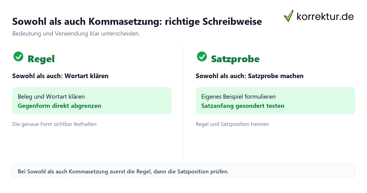 Sowohl als auch Kommasetzung: richtige Schreibweise mit Bedeutung und passender Verwendung im Vergleich