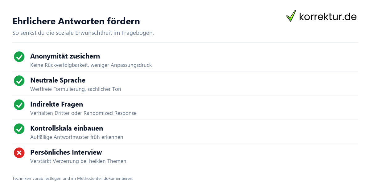 Ehrlichere Antworten fördern Gegenmaßnahmen gegen soziale Erwünschtheit im Fragebogen