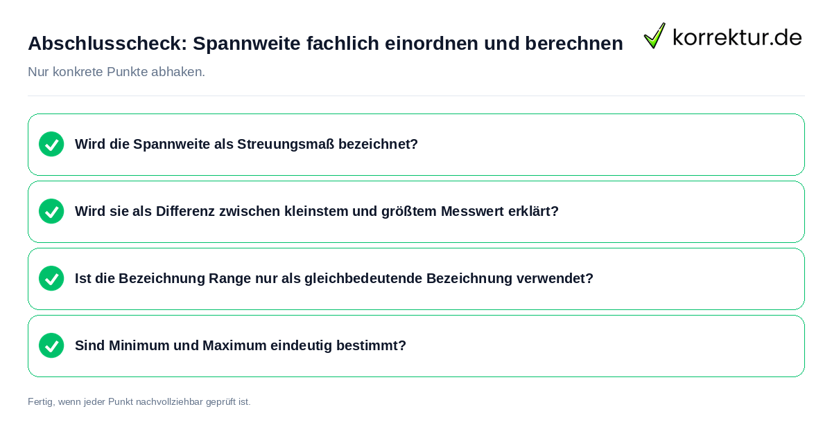 Abschlusscheck: Spannweite fachlich einordnen und berechnen Konkreter Abschlusscheck zu Spannweite fachlich einordnen und berechnen