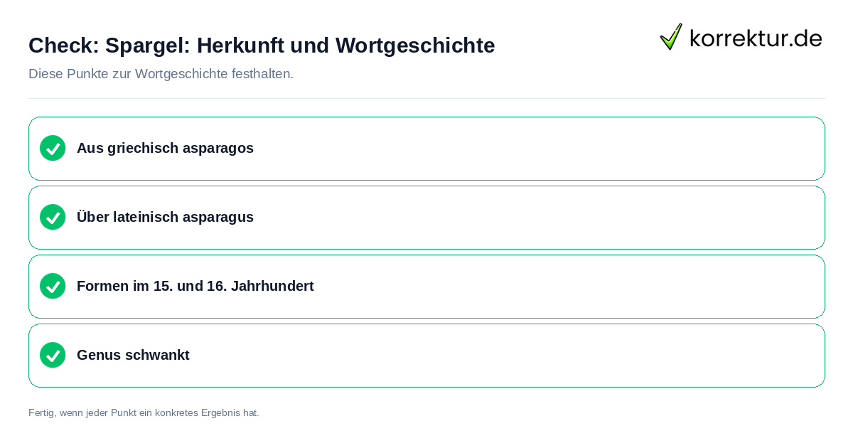 Spargel: Herkunft und Wortgeschichte: Prüfliste mit vier Punkten