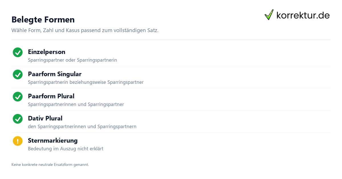 Belegte Formen Sparringspartner richtig gendern: belegte Formen im Überblick