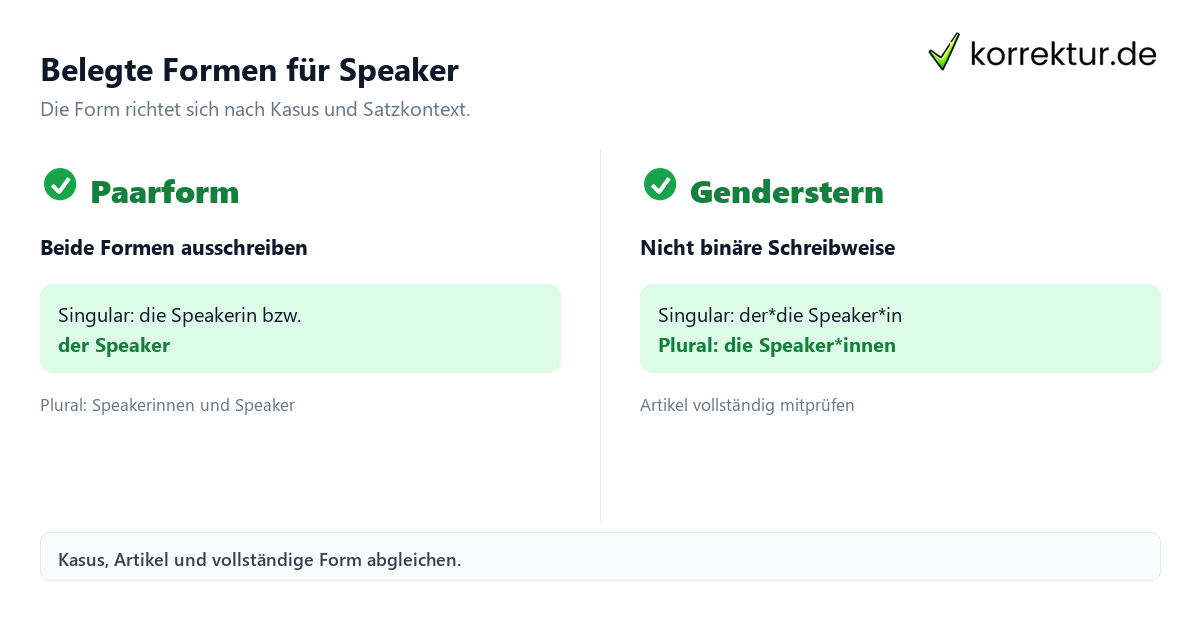 Belegte Formen für Speaker Speaker richtig gendern: Diese Formen gibt es, Paarform und Genderstern